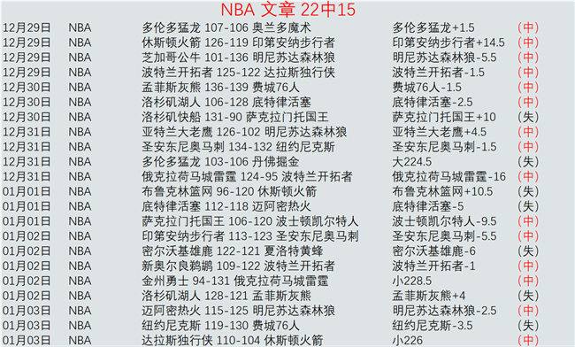 李平康揭秘,前国安名帅,斯坦利或将,Bet365中文,Bet365中文版,Bet365中文网址,Bet365亚洲官网,Bet365开户,Bet365下载ios,Bet365下载,Bet365最新网址,Bet365中国app