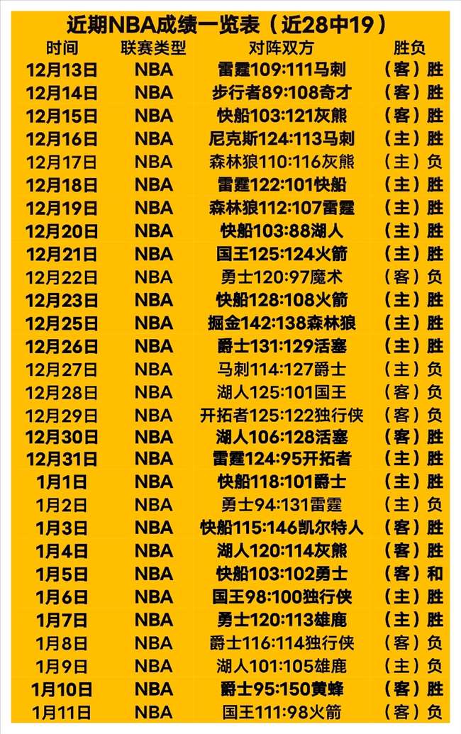 时聚焦韩发,展联,揭秘高胜率,Bet365中文,Bet365中文版,Bet365中文网址,Bet365亚洲官网,Bet365开户,Bet365下载ios,Bet365下载,Bet365最新网址,Bet365中国app