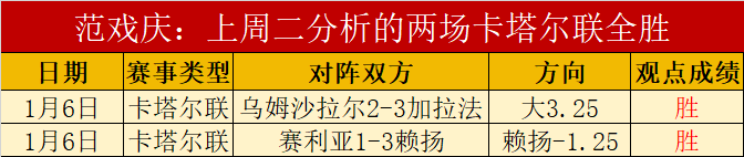 墨尔本女足,主场誓取胜,战悉尼女足,Bet365中文,Bet365中文版,Bet365中文网址,Bet365亚洲官网,Bet365开户,Bet365下载ios,Bet365下载,Bet365最新网址,Bet365中国app
