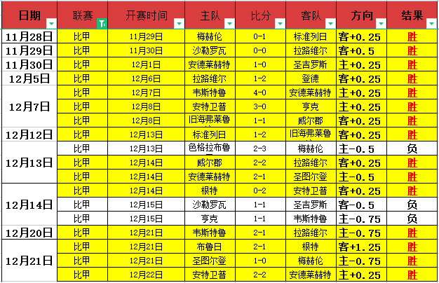 焦点解析,贝尔纳尔国,王杯搭档悬,Bet365中文,Bet365中文版,Bet365中文网址,Bet365亚洲官网,Bet365开户,Bet365下载ios,Bet365下载,Bet365最新网址,Bet365中国app