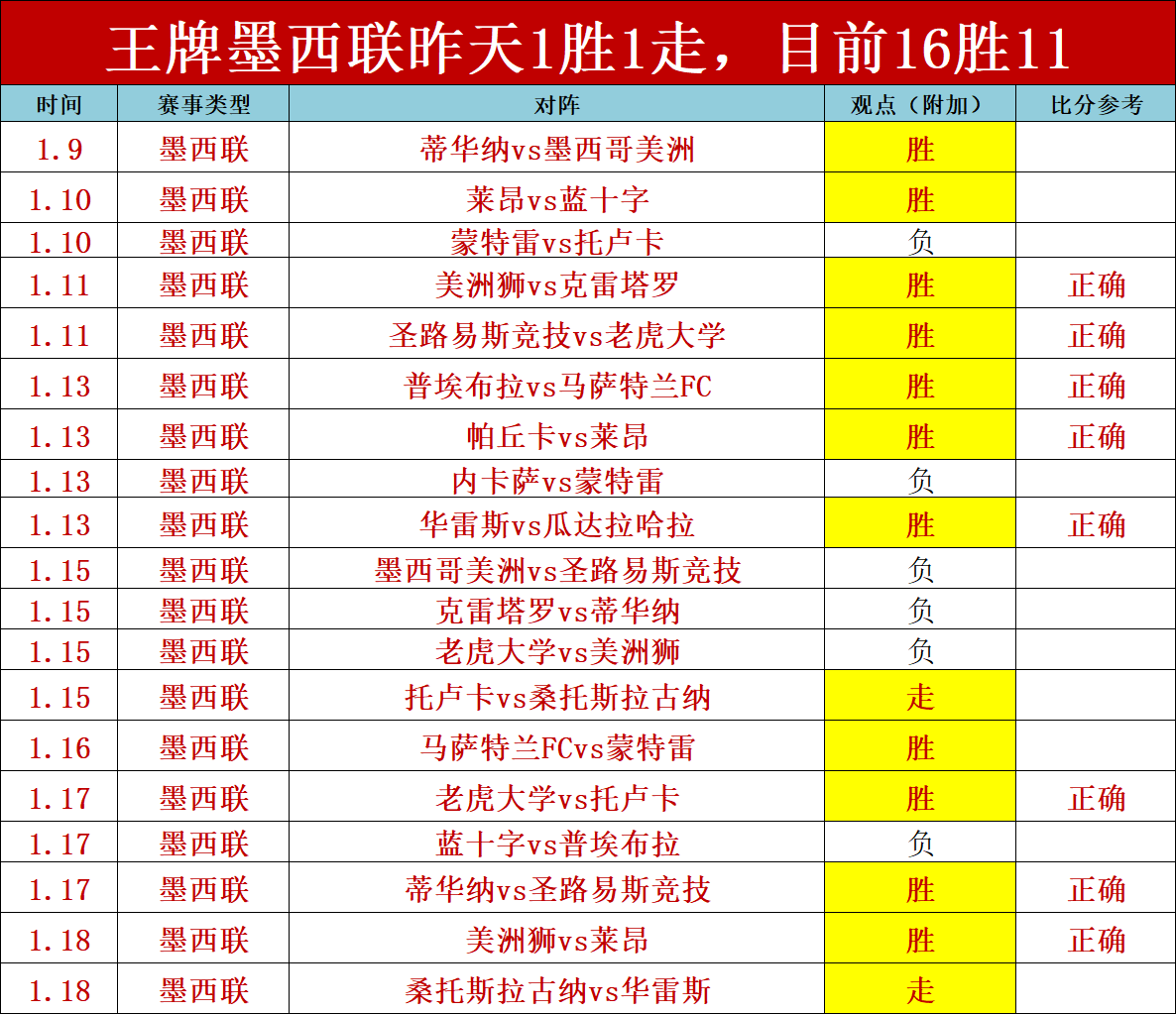 檀啸与姜东,润巅峰对决,棋牌争霸赛,Bet365中文,Bet365中文版,Bet365中文网址,Bet365亚洲官网,Bet365开户,Bet365下载ios,Bet365下载,Bet365最新网址,Bet365中国app
