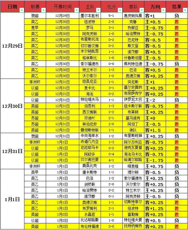 弗格,分率辽宁大,胜北控,Bet365中文,Bet365中文版,Bet365中文网址,Bet365亚洲官网,Bet365开户,Bet365下载ios,Bet365下载,Bet365最新网址,Bet365中国app