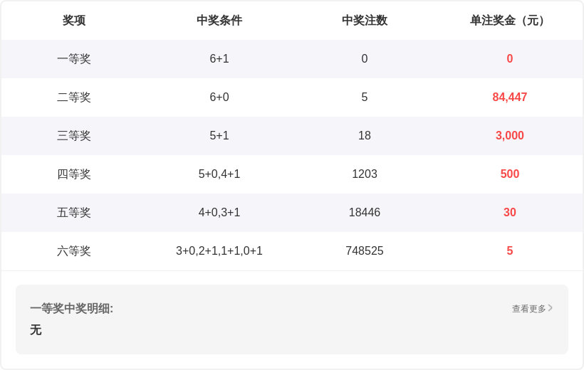 锐意进取,福彩,年第,Bet365中文,Bet365中文版,Bet365中文网址,Bet365亚洲官网,Bet365开户,Bet365下载ios,Bet365下载,Bet365最新网址,Bet365中国app