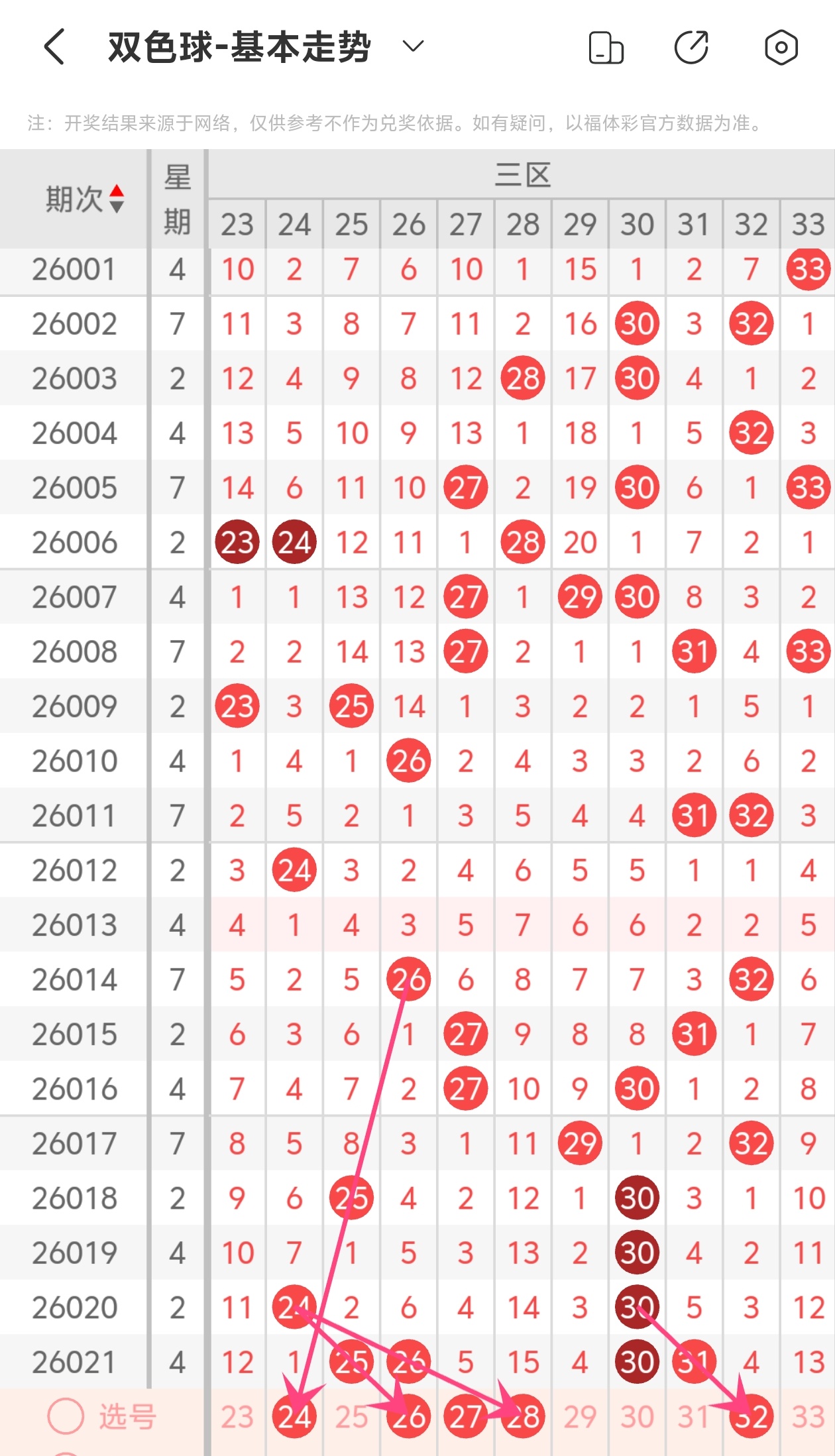 大乐透,期专家质合,分析推荐前,Bet365中文,Bet365中文版,Bet365中文网址,Bet365亚洲官网,Bet365开户,Bet365下载ios,Bet365下载,Bet365最新网址,Bet365中国app