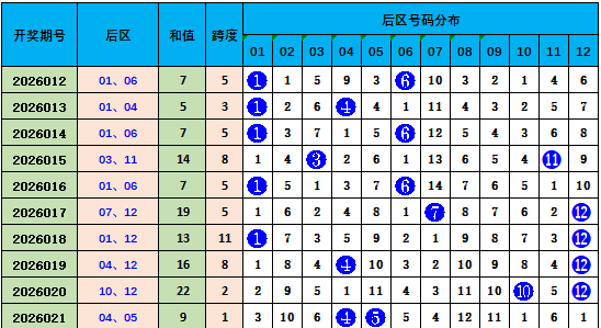 期排列,专家质合比,推荐分析,Bet365中文,Bet365中文版,Bet365中文网址,Bet365亚洲官网,Bet365开户,Bet365下载ios,Bet365下载,Bet365最新网址,Bet365中国app