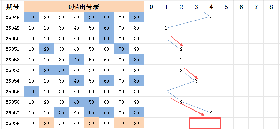 神秘彩运,期排列三必,中秘籍,Bet365中文,Bet365中文版,Bet365中文网址,Bet365亚洲官网,Bet365开户,Bet365下载ios,Bet365下载,Bet365最新网址,Bet365中国app