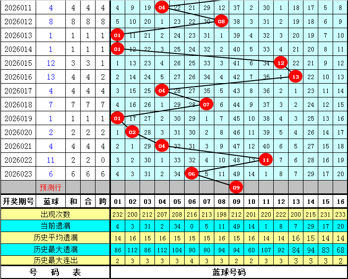 排列,期专家杀号,及质合分析,Bet365中文,Bet365中文版,Bet365中文网址,Bet365亚洲官网,Bet365开户,Bet365下载ios,Bet365下载,Bet365最新网址,Bet365中国app