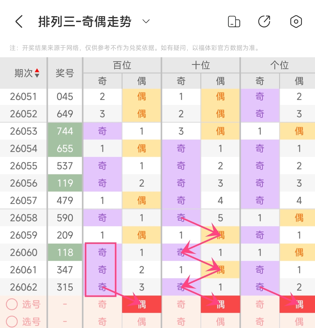 刘栋双色球,预测,期号精选,Bet365中文,Bet365中文版,Bet365中文网址,Bet365亚洲官网,Bet365开户,Bet365下载ios,Bet365下载,Bet365最新网址,Bet365中国app