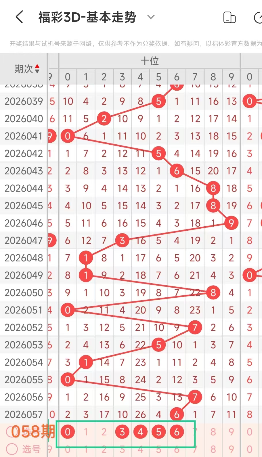 双色球第,期专家推荐,杀号定胆,Bet365中文,Bet365中文版,Bet365中文网址,Bet365亚洲官网,Bet365开户,Bet365下载ios,Bet365下载,Bet365最新网址,Bet365中国app