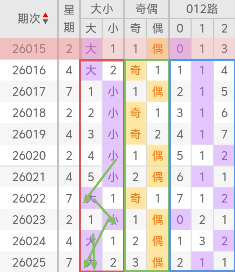 双色球,期专家定胆,杀号,Bet365中文,Bet365中文版,Bet365中文网址,Bet365亚洲官网,Bet365开户,Bet365下载ios,Bet365下载,Bet365最新网址,Bet365中国app