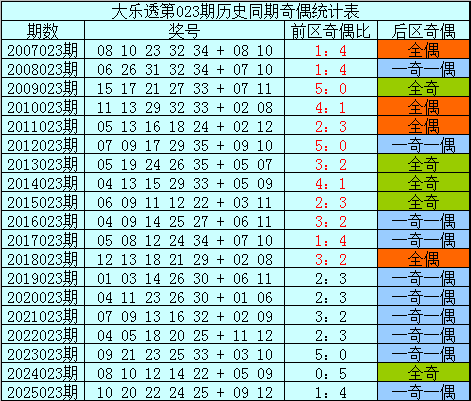 福彩,轩竹,期专家推荐,Bet365中文,Bet365中文版,Bet365中文网址,Bet365亚洲官网,Bet365开户,Bet365下载ios,Bet365下载,Bet365最新网址,Bet365中国app