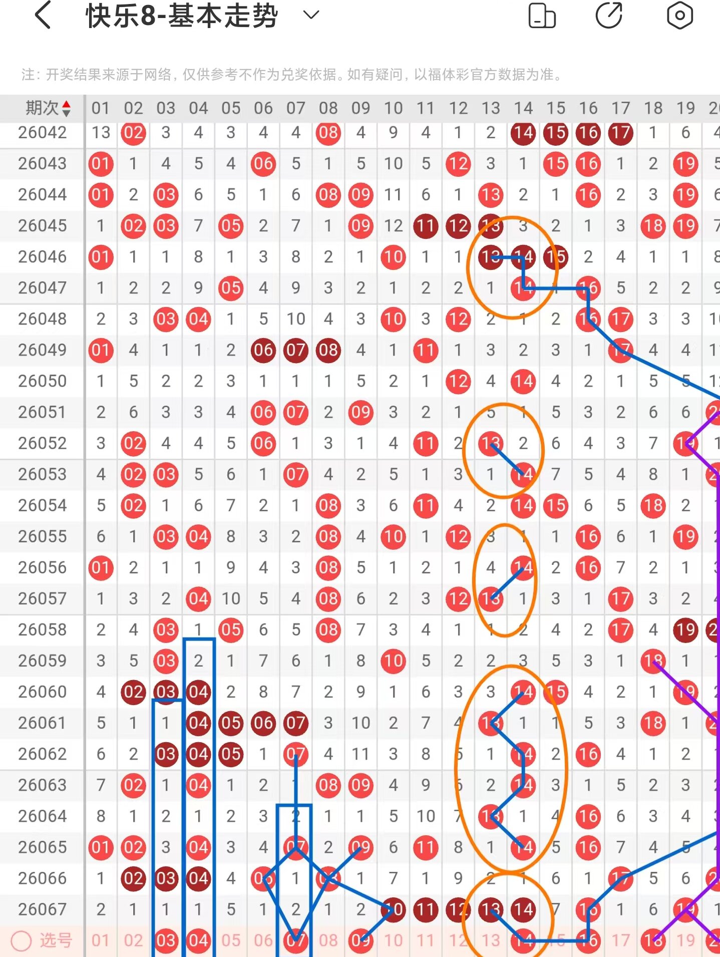 大乐透,期专家推荐,质合分析重,Bet365中文,Bet365中文版,Bet365中文网址,Bet365亚洲官网,Bet365开户,Bet365下载ios,Bet365下载,Bet365最新网址,Bet365中国app