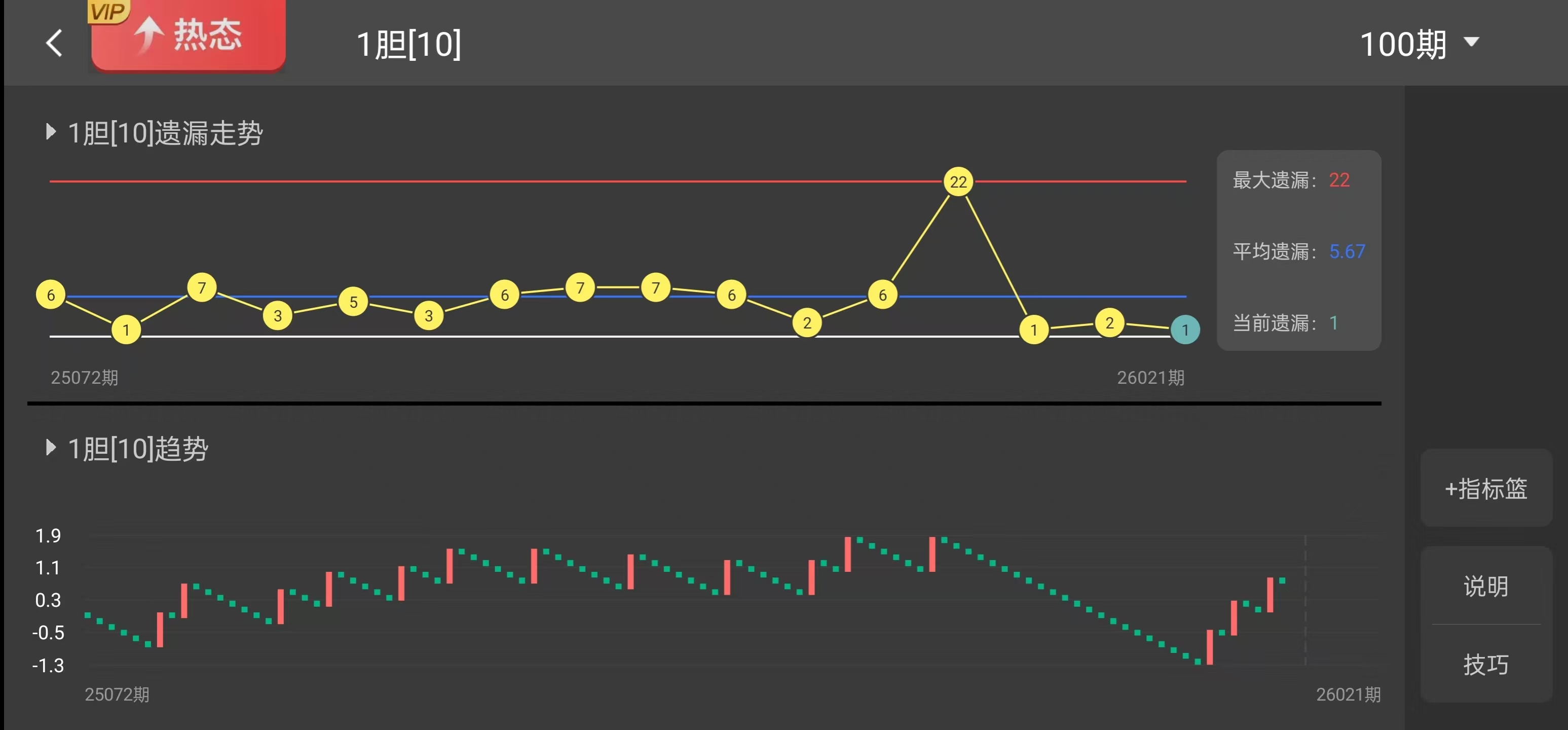 期福彩,专家推荐质,合分析前区,Bet365中文,Bet365中文版,Bet365中文网址,Bet365亚洲官网,Bet365开户,Bet365下载ios,Bet365下载,Bet365最新网址,Bet365中国app
