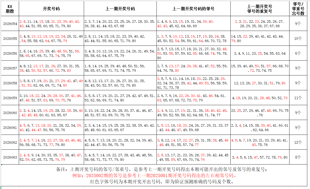 大乐透期号,专家推荐,金银胆质合,Bet365中文,Bet365中文版,Bet365中文网址,Bet365亚洲官网,Bet365开户,Bet365下载ios,Bet365下载,Bet365最新网址,Bet365中国app
