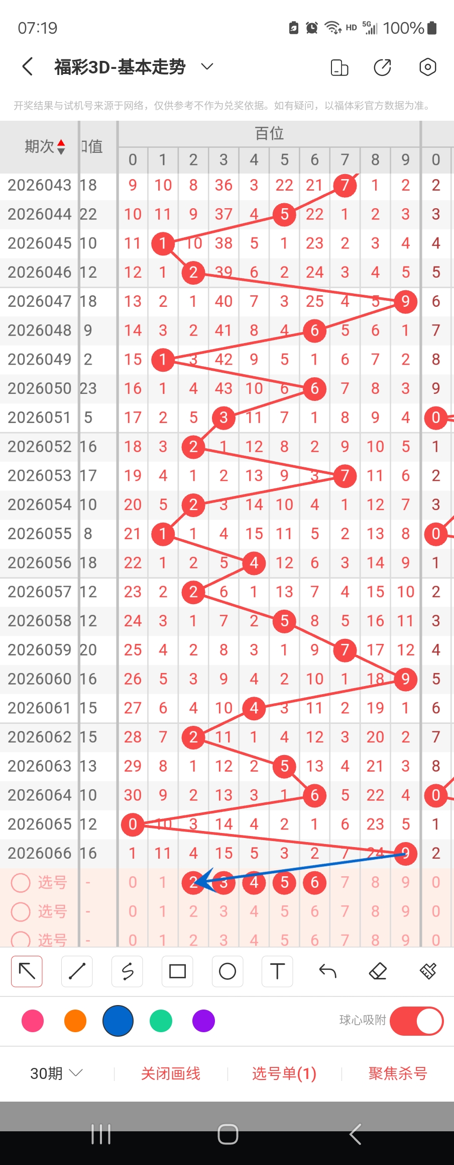 双色球专家,预测,质合分析前,Bet365中文,Bet365中文版,Bet365中文网址,Bet365亚洲官网,Bet365开户,Bet365下载ios,Bet365下载,Bet365最新网址,Bet365中国app