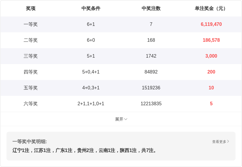 大乐透期号,专家推荐,金银胆质合,Bet365中文,Bet365中文版,Bet365中文网址,Bet365亚洲官网,Bet365开户,Bet365下载ios,Bet365下载,Bet365最新网址,Bet365中国app