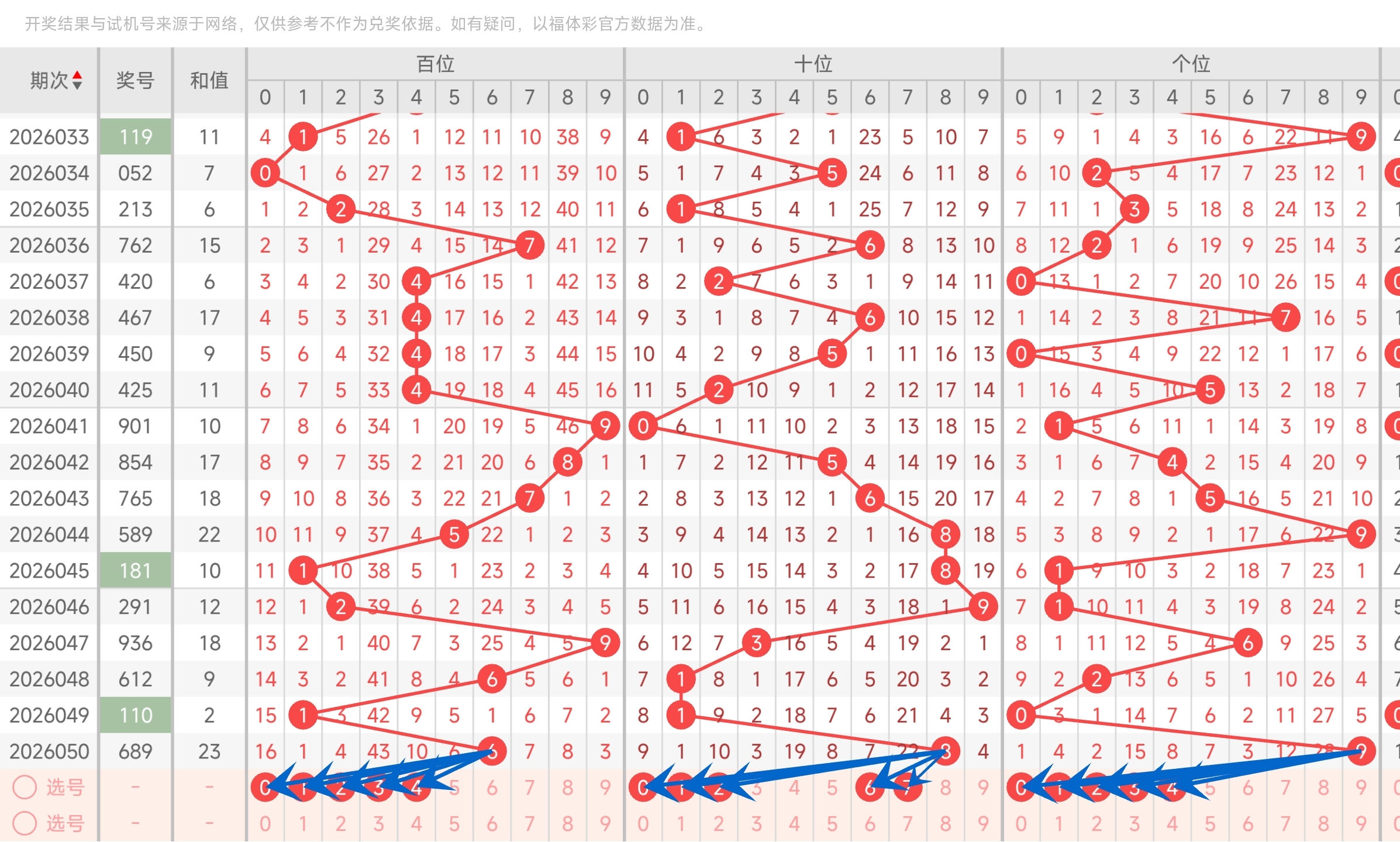 双色球,期蓝球,胆推荐,Bet365中文,Bet365中文版,Bet365中文网址,Bet365亚洲官网,Bet365开户,Bet365下载ios,Bet365下载,Bet365最新网址,Bet365中国app