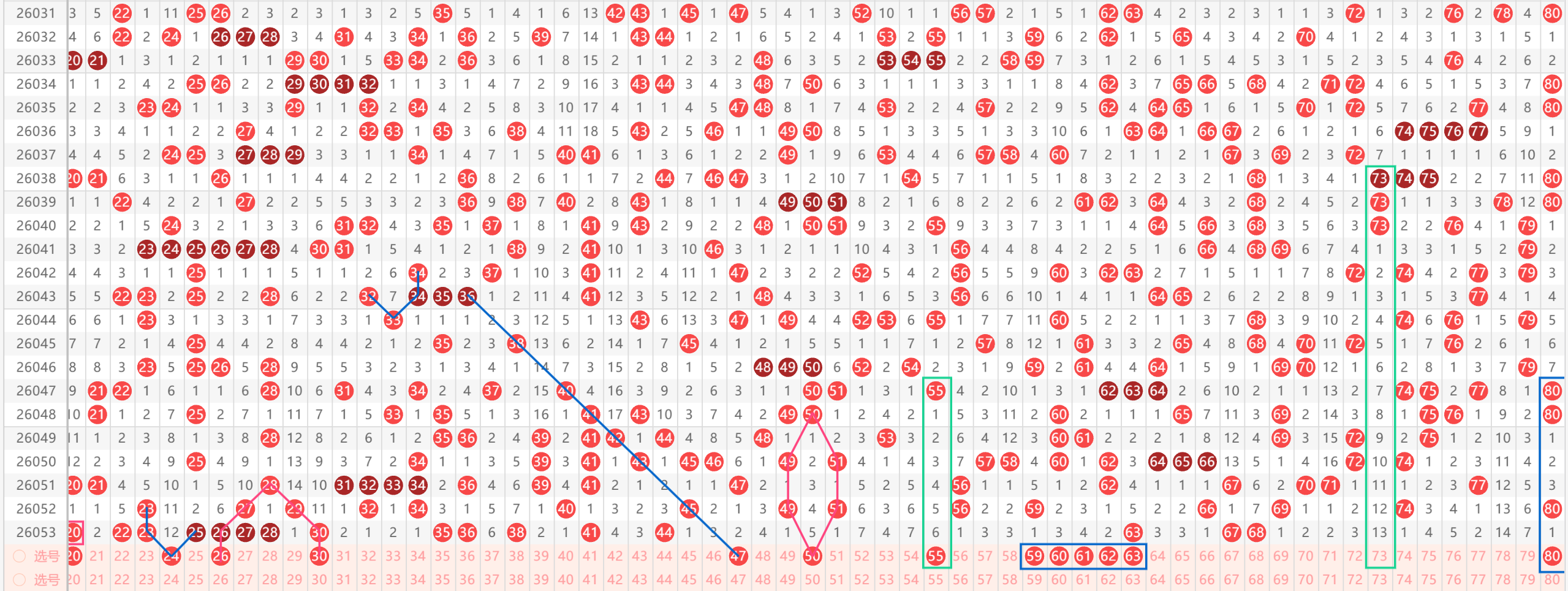 彩市新星,独家揭秘,期排列,Bet365中文,Bet365中文版,Bet365中文网址,Bet365亚洲官网,Bet365开户,Bet365下载ios,Bet365下载,Bet365最新网址,Bet365中国app