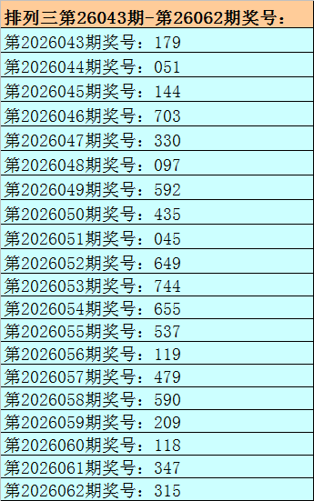 排列三,期专家质合,分析推荐,Bet365中文,Bet365中文版,Bet365中文网址,Bet365亚洲官网,Bet365开户,Bet365下载ios,Bet365下载,Bet365最新网址,Bet365中国app