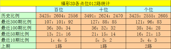 期大乐透专,家推荐,袁天罡软件,Bet365中文,Bet365中文版,Bet365中文网址,Bet365亚洲官网,Bet365开户,Bet365下载ios,Bet365下载,Bet365最新网址,Bet365中国app
