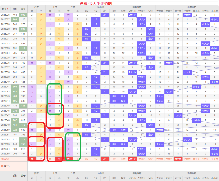 水镜双色球,龙头号码,蓝球推荐,Bet365中文,Bet365中文版,Bet365中文网址,Bet365亚洲官网,Bet365开户,Bet365下载ios,Bet365下载,Bet365最新网址,Bet365中国app