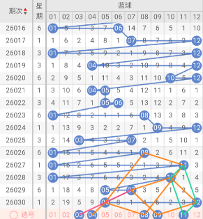 排列,期西门竺号,码走势及推,Bet365中文,Bet365中文版,Bet365中文网址,Bet365亚洲官网,Bet365开户,Bet365下载ios,Bet365下载,Bet365最新网址,Bet365中国app