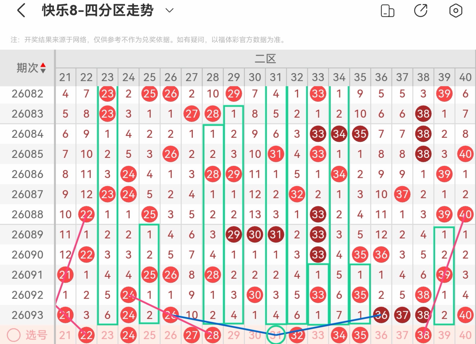 大乐透,专家质合分,析推荐孤号,Bet365中文,Bet365中文版,Bet365中文网址,Bet365亚洲官网,Bet365开户,Bet365下载ios,Bet365下载,Bet365最新网址,Bet365中国app