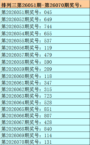 推荐,快乐,专家冷热判,Bet365中文,Bet365中文版,Bet365中文网址,Bet365亚洲官网,Bet365开户,Bet365下载ios,Bet365下载,Bet365最新网址,Bet365中国app
