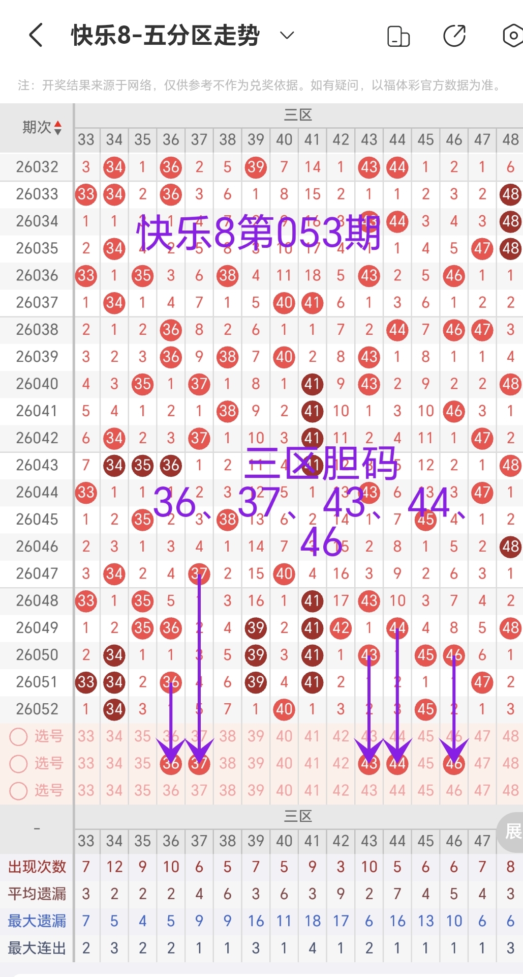 大乐透第,期专家推荐,前区杀六码,Bet365中文,Bet365中文版,Bet365中文网址,Bet365亚洲官网,Bet365开户,Bet365下载ios,Bet365下载,Bet365最新网址,Bet365中国app