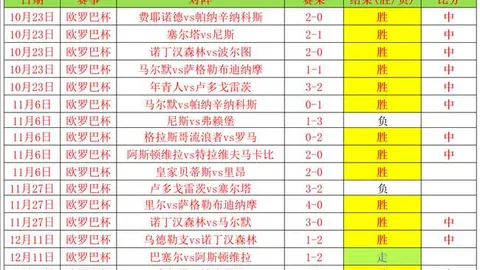 “体教融合赛事再展青少年高尔夫球冠军赛一杆进洞盛况”