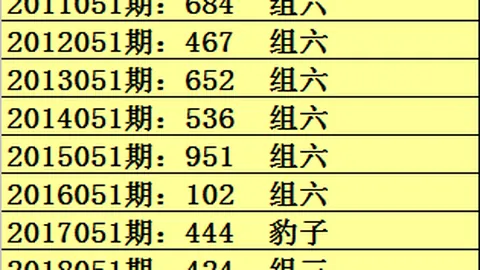 【神秘揭晓】2026042期排列三独家精选：01467万能组合，解锁中奖密码！