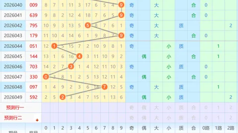 【揭秘】042期体彩排列三必中秘籍：独选胆码_3_，双料大奖等你来抢！🎯💰