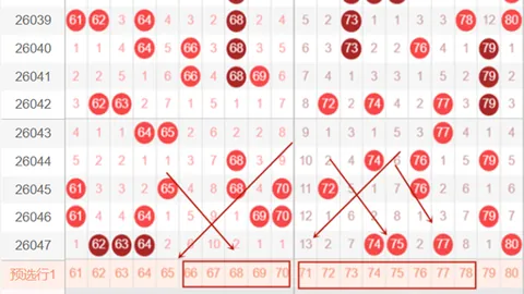 福彩3D26046期马王号码走势及专家推荐