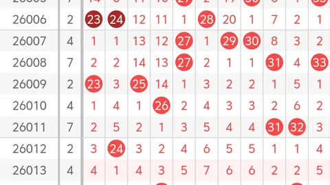 大乐透326059期专家质合分析推荐前区十码