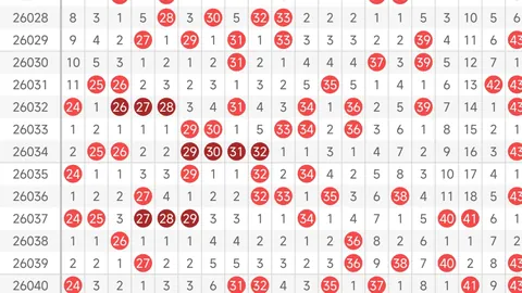 【精准预测】2026026期排列三独家拖码胆码解析，超高准确率助你一臂之力！