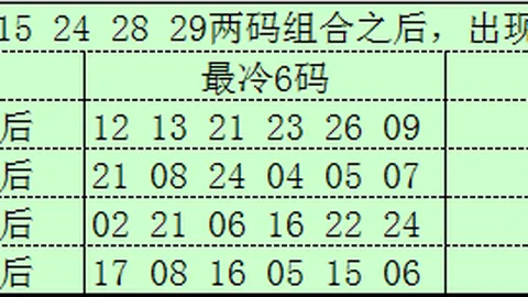 福彩双色球26024期专家推荐：质合分析杀红球定胆02、14