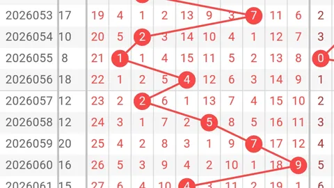 2026028双色球专家预测：质合分析前区十码推荐