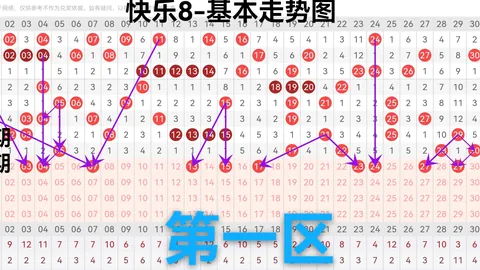 排列三第2026070期专家质合分析推荐及复式选号