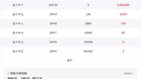 排列三2026077期预测：专家和值看21，全大组合推荐