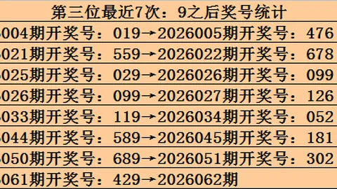 双色球2026027期专家预测红球号码，旋转矩阵精准推荐
